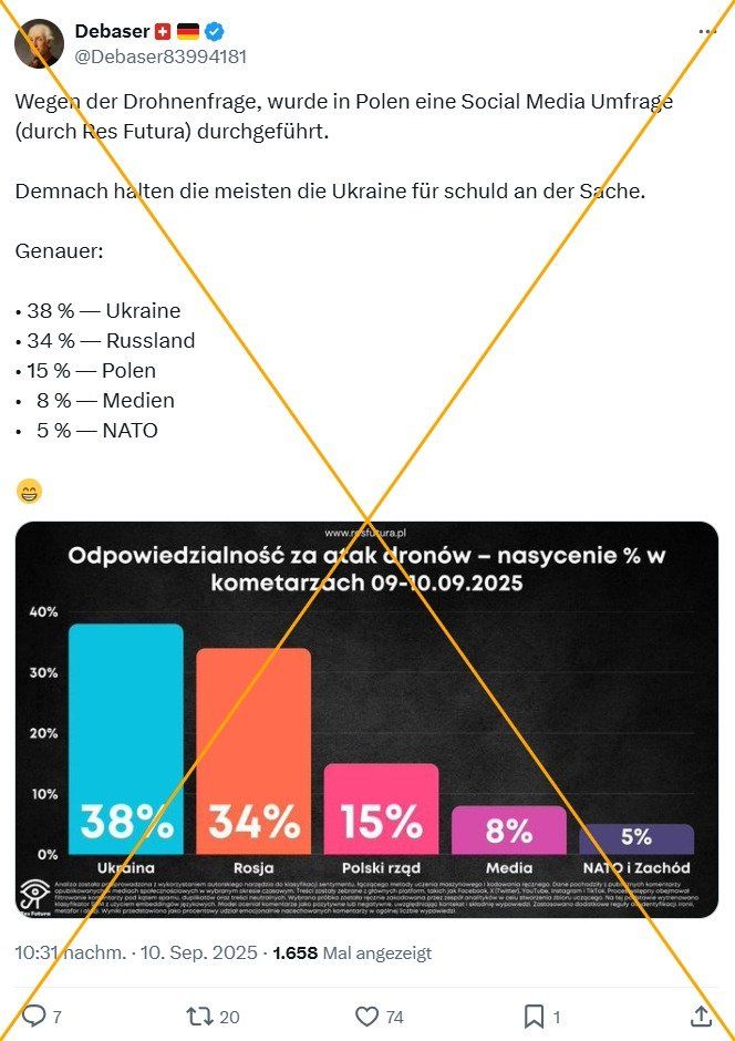 RTL