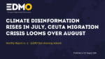 EDMO-Monthly-Report-no.-2.png